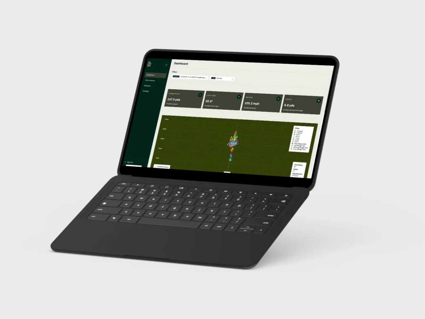 data dashboard up your club